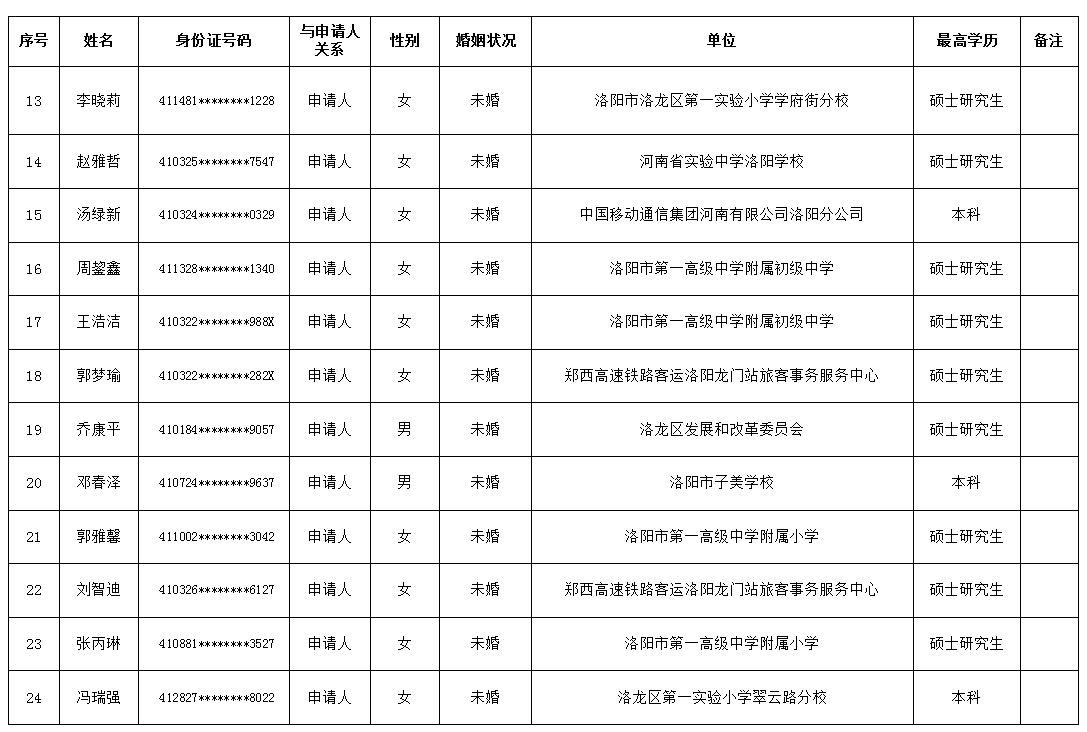 台账二.png