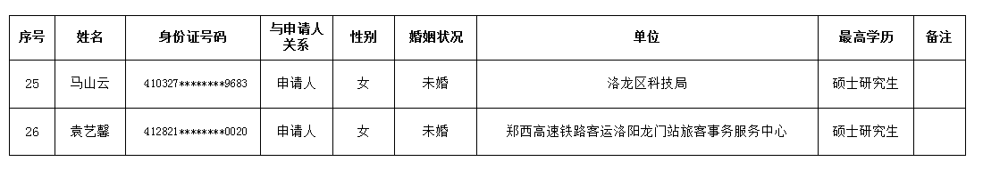 台账三.png