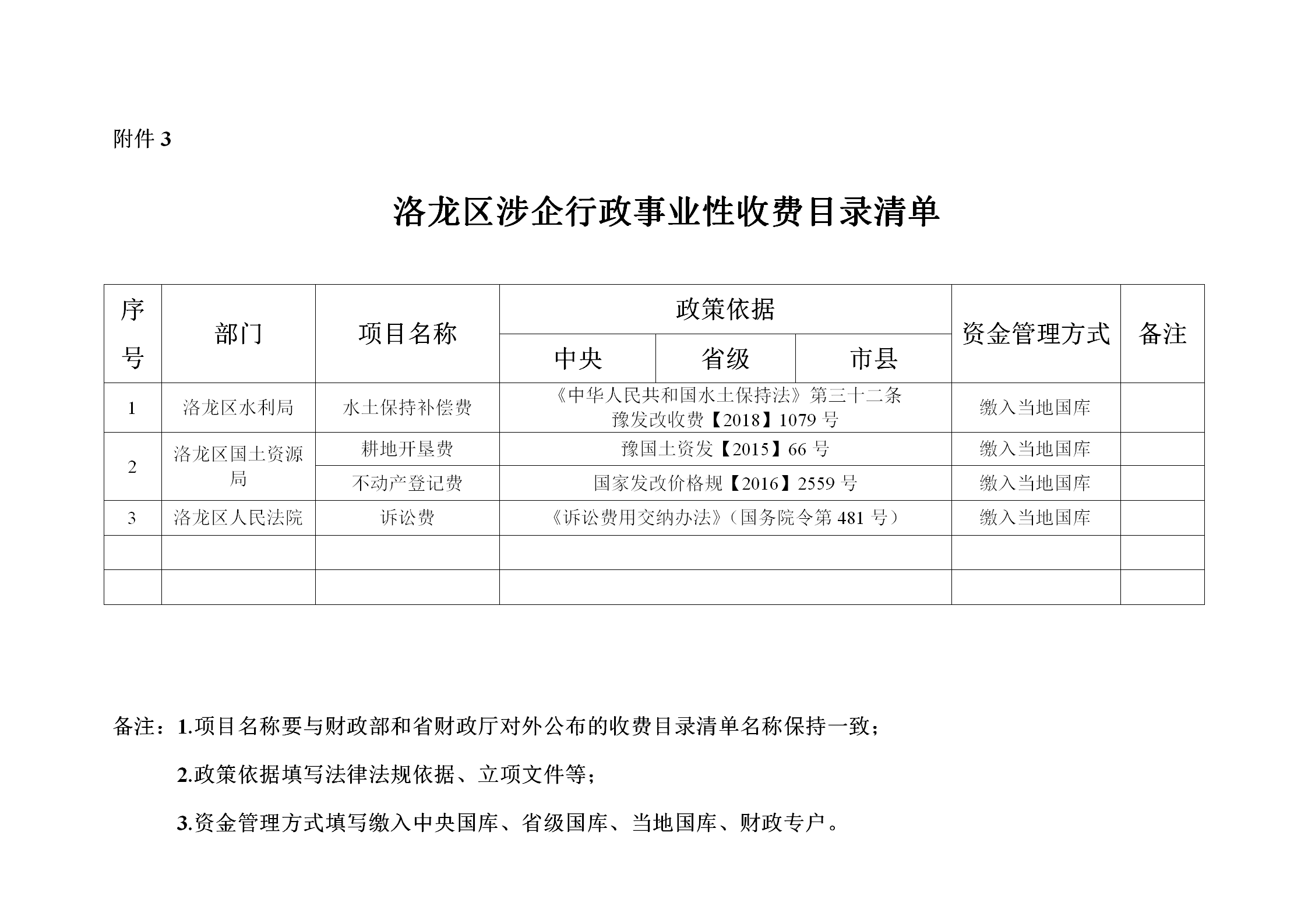 点点官方下载行政事业性收费项目清单_02.png
