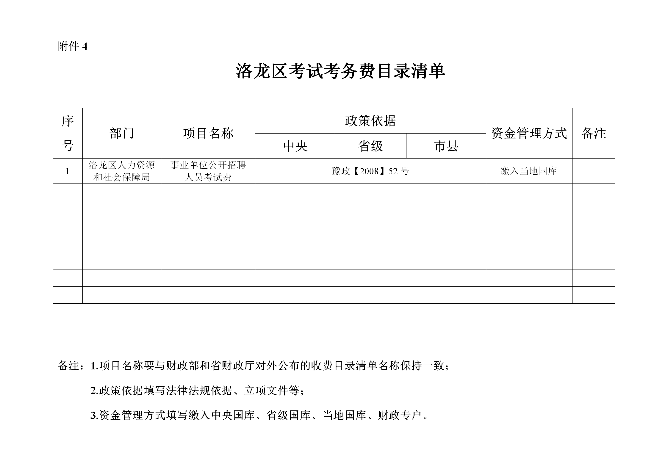 点点官方下载行政事业性收费项目清单_03.png