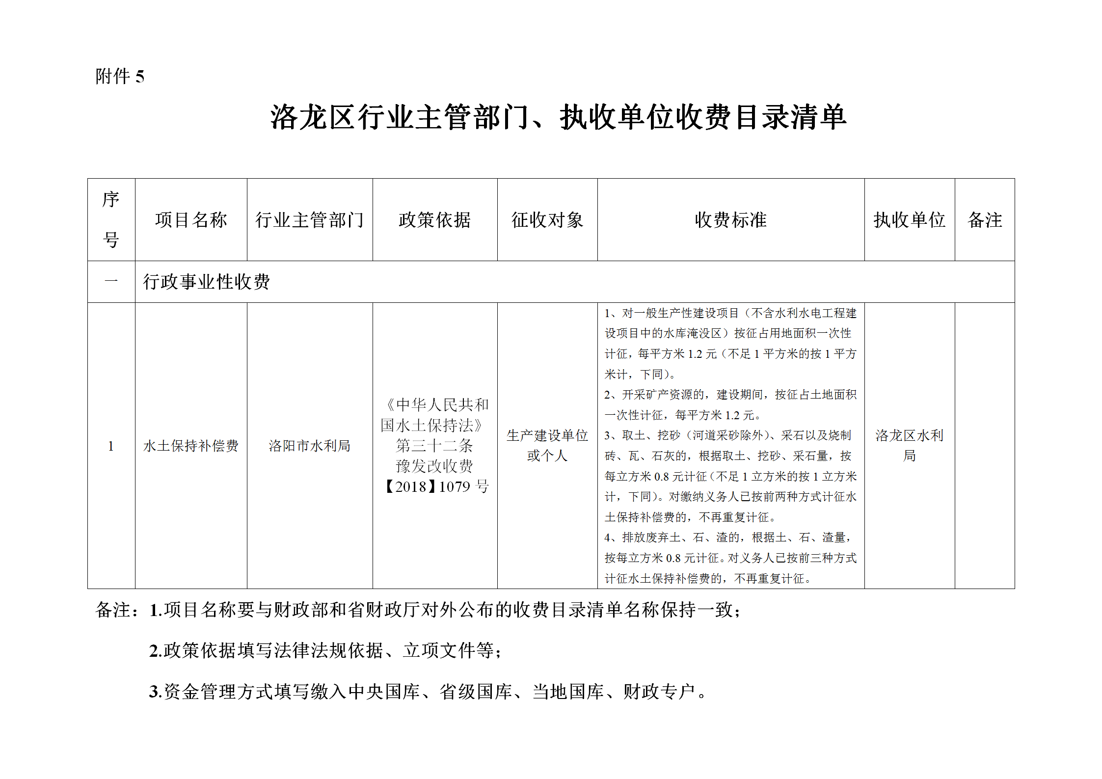 点点官方下载行政事业性收费项目清单_04.png